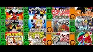 DBZA All Movies [upl. by Frieder]