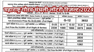 Maharashtra Gaurav Monthly Lottery Draw Result 15052024 Today  maharashtra lottery result [upl. by Alaek]