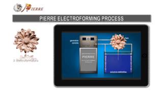 pierreelectroforming [upl. by Malda]