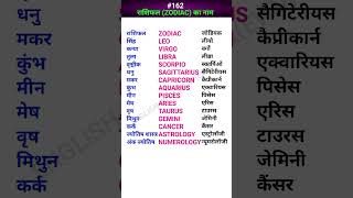 Zodiac nameराशिफल नाम shorts ewdS162 [upl. by Anoirtac220]