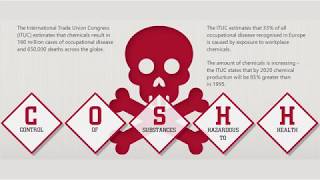 COSHH Awareness Training Preview [upl. by Aretahs]