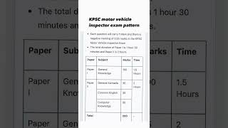 KPSC motor vehicle inspector exam pattern 2024  KPSC motor vehicle inspector exam pattern kpsc [upl. by Dorreg]