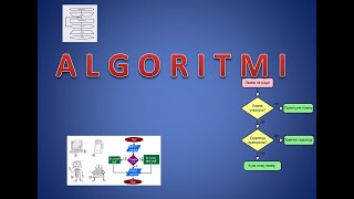 Algoritmi ciklični 8 deo  NZD 2 brojaEuklidov algoritamNajveći trocifreni brojevi [upl. by Barker401]