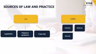 ACCA Advanced Taxation ATX Course 2 Sources of Law and Practice [upl. by Enymsaj]