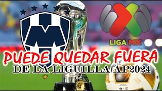 Rayados puede quedar fuera de liguilla y aquí te explico porque l Ligamx [upl. by Hyacinthia590]