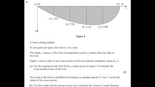 P2 Oct 2023 Question 6 IAL WMA1201 Pearson Edexcel Math Past Paper [upl. by Eitnom]