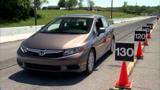 Road Test 2012 Honda Civic [upl. by Comptom]