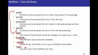 Java Tutorial 03  Java Access Modifiers [upl. by Holihs]