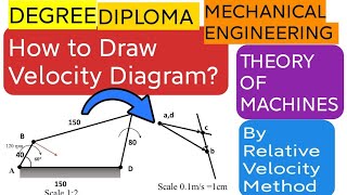 How to draw Velocity Diagram for Four bar chain Mechanism theoryofmachine [upl. by Ydderf]