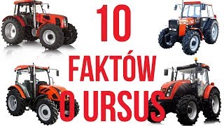 10 faktów o Ursus HISTORIA URSUSA 10 Matheo780 [upl. by Yelsek]