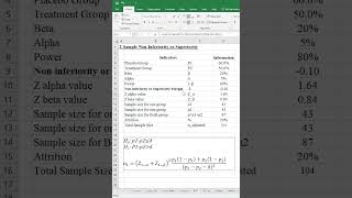 Sample size calculation  2Sample NonInferiority or Superiority [upl. by Canale]