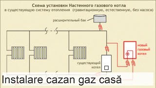 Instalarea cazanului pe gaz reguli și cerințe instalarea cu propriile mâini [upl. by Saeger245]