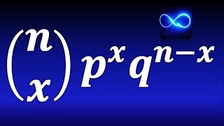 Distribución binomial Ejercicio resuelto [upl. by Zevahc603]