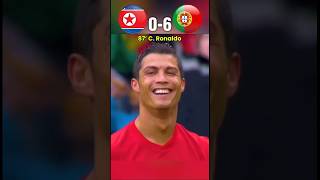 🇰🇵Korea DPR Vs 🇵🇹Portugal⚡️Highlights Worldcup2010 Match Imiginary portugal ronaldo shorts [upl. by Stelmach]