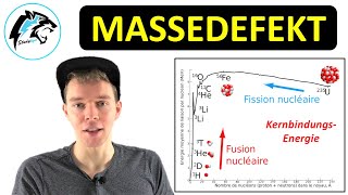 Massendefekt amp Kernbindungsenergie  Physik Tutorial [upl. by Bresee]