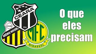 O que Mirassol Novorizontino e Ceará precisam para garantirem o acesso já nesta rodada da Série B [upl. by Solomon]