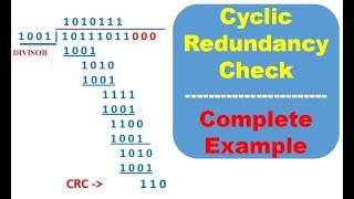 Cyclic Redundancy Check CRC with examples crc error detection in Data [upl. by Reifel920]