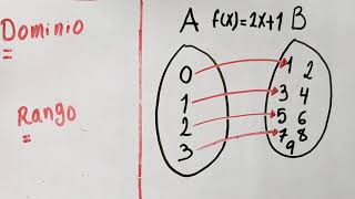 Dominio y rango  FUNCIONES REALES [upl. by Bobette]