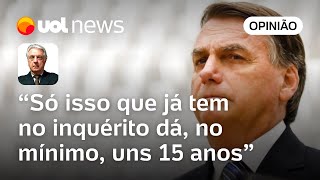 Bolsonaro indiciado Caso das vacinas pode render no mínimo 15 anos de prisão  Maierovitch [upl. by Jelks736]