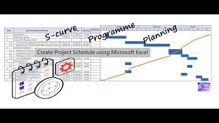 How to Make Project Schedule using Microsoft Excel  Programme  Scurve  Gantt Chart [upl. by Flore406]