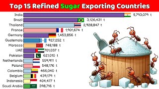 Top 15 Refined Sugar Exporting Countries [upl. by Gratia]