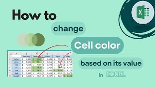 How to Change A Cell Color Based On Its Value in Excel [upl. by Orodoet]