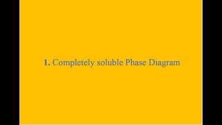 1 Completely Soluble quotIsomorphousquot Phase Diagram [upl. by Wylma]