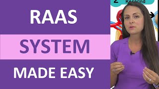 RAAS System Made Easy for Nursing Students and Nurses [upl. by Merill]