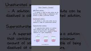 Saturated Unsaturated and Supersaturated Solutions Explained  Quick Chemistry Concept shorts [upl. by Blinnie]