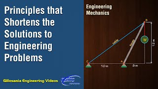 Principles that Shortens the Solutions to Engineering Problems Transmissibility Twoforce Member [upl. by Ellevehs]