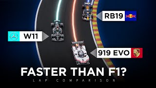 Is Porsche 919 Evo FASTER than F1  3D Analysis [upl. by Eniawd348]