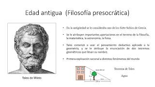 Historia y evolución de la investigación científica [upl. by Letrice391]