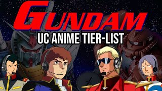 Char and Amuro FIGHT as they Review EVERY GUNDAM ANIME [upl. by Essiralc]