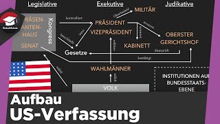 Aufbau der USVerfassung einfach erklärt  Verfassung der Vereinigten Staaten von Amerika erklärt [upl. by Airdnaxila]