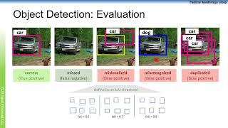 L82 object detection 20241118 [upl. by Akaenahs665]