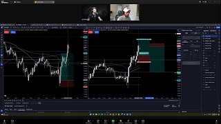 Igor Live BTC Trading 06082024 👑Chart Champions Leaks [upl. by Atina]