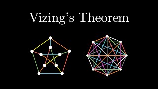 Vizings Theorem [upl. by Kobi]