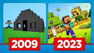 The EPIC Journey of Minecraft Evolution Over 15 Years [upl. by Nelda131]