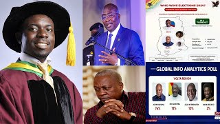 Sh0cking News Smart Sarpong Drop Sh0cking Research As NDC Lead 2024 Elections Omanhene Stunned [upl. by Blasien]