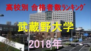 武蔵野大学 高校別合格者数ランキング 2018年【グラフでわかる】 [upl. by Comyns]