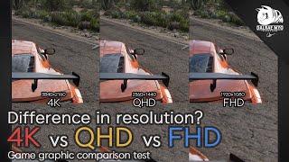 4K vs QHD vs FHD Game Graphics  1080p 1440p 2160p [upl. by Ihtraa]