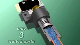 Pressure Switch Features [upl. by Daveen]