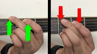 SOLO NECESITAS ESTOS 3 ACORDES PARA APRENDER GUITARRA [upl. by Koressa]