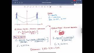 Líneas de transmisión cálculo de la flecha por la ecuación de la catenaria y parábola [upl. by Meekar175]