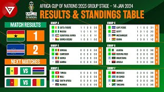 🟢 Ghana vs Cape Verde  Africa Cup of Nations 2023 2024 Standings Table amp Results as of January 14 [upl. by Ridglee]