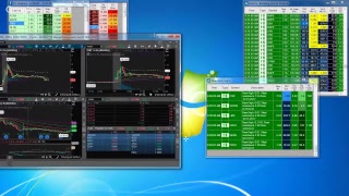 How To Use Stock Trading Scanners  Gappers amp Momentum Scanners [upl. by Volnak]