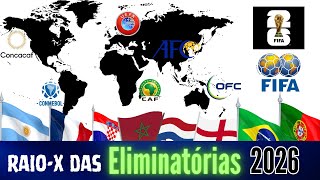 VAI COMEÇAR Eliminatórias da COPA DO MUNDO 2026  Entenda regulamentos e formatos de cada região [upl. by Ahtnamys]