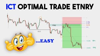 ICT Optimal Trade Entry OTE Primer Simplified [upl. by Anomor]