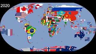 The World Timeline of National Flags 1019  2020 [upl. by Engenia356]