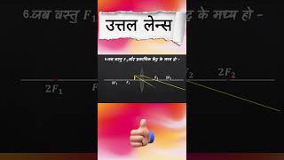 अवतल एवं उत्तल लेंस  Concave and Convex  lens and mirrors [upl. by Nosille]